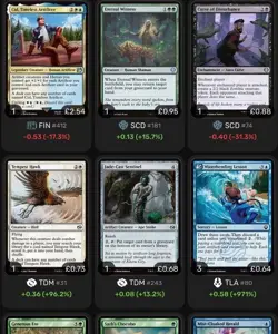 Magic: The Gathering - Bulk Job Lot 2500 C & U/C + 500 lands. Total = 3000 cards - Image 3