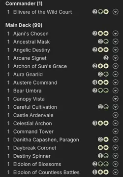 Virtue and Valor Commander Deck MTG Sleeved Complete Ellivere Of The Wild Court - Image 3