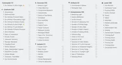 Go-Shintai of Life's Origin Custom Commander Deck MTG Magic the Gathering - Image 2