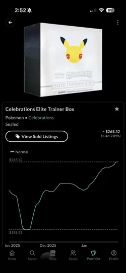 Pokemon Celebrations Elite Trainer Box Sealed English 2021 Pikachu TCG - Image 3