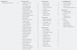 Kastral, the Windcrested Custom Commander Deck MTG Magic the Gathering - Image 2