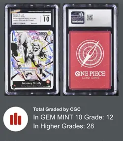 2025 ONE PIECE STARTER DECK ST21-001 EX GEAR 5 ALT ART MONKEY D LUFFY CGC 10 - Image 3