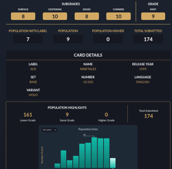 Pokemon TCG Ninetales Holo Unlimited Rare Card Base Set 12/102 Graded Ace 9 Mint - Image 5