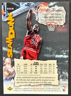 1997-98 Upper Deck Basketball Nestle Slam Dunk Michael Jordan #SD22 Bulls - Image 2