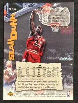 1997-98 Upper Deck Nestle Slam Dunk - Michael Jordan #SD 22 - Image 2