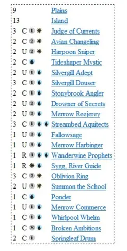 LORWYN ~ MERROW RIVERWAYS Theme Deck Magic the Gathering sealed MtG box - Image 2