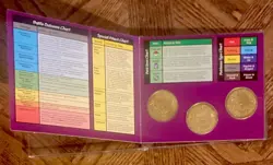 1999 POKEMON BATTLING COIN GAME SET 3 COINS INCLUDED MANKEY CLEFABLE DITTO - Image 3