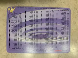 2002 Pokemon Legendary Collection Dark Blastoise Box Topper SKU#36850 - Image 4