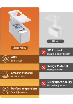 Card Scanner Stand for MTG/TCG Collector Trading Cards Holder for Phone Scanning - Image 4