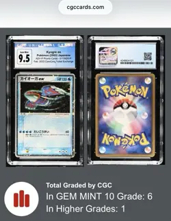 Kyogre ex 011/ADV-P Pokemon 2003 Japanese CoroCoro Ticket Exchange Holo CGC 10 - Image 3