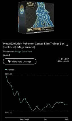 Pokemon TCG Mega Evolution Pokemon Center ETBs Lucario - Image 2