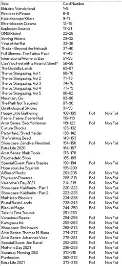 Magic the Gathering MTG Secret Lair Collection - Over 70 Sets + Extras!!!! - Image 2