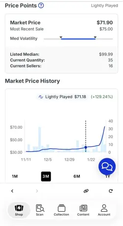 Jeweled Lotus Commander Masters Regular Card Near Mint Condition - Normal - Image 3