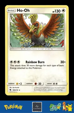 2018 Pokemon SM Lost Thunder 160/214 Ho-oh - Image 1