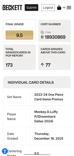 King of Pirates 2022-24 ONE PIECE PROMO DREAMHACK DALLAS #P043 MONKEY.D.LUFFY - Image 4