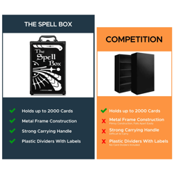 CARDKINGPRO TSB | PRO | 2000 Sports Pokemon TCG Game Card Storage Case Black - Image 3