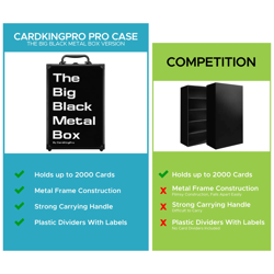 CARDKINGPRO TEXT | PRO | 2000 Sports Pokemon TCG Game Card Storage Case Black - Image 5