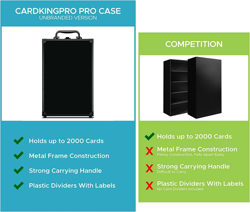CARDKINGPRO NO LOGO | PRO | 2000 Sports Pokemon TCG Game Card Storage Case Black - Image 3