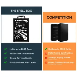 CARDKINGPRO TSB | PRO | 2000 Sports Pokemon TCG Game Card Storage Case Black - Image 5