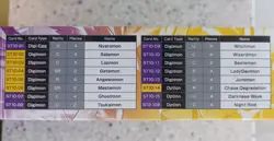 Digimon The Card Game PARALLEL WORLD TACTICIAN STARTER DECK ST-10 New 811039036492 - Image 4