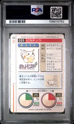 PSA 4 - Pikachu #25 1996 JPN Bandai Carddass Vending - Pokemon - Image 2