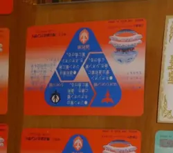 SD GUNDAM SUPER DEFORMED CARD CARDDASS REG CARTE N° 192 MADE IN JAPAN 1988 NM P4 - Image 2