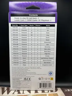 Starter Deck 4: Animal Kingdom Pirates - Starter Deck 4: Animal Kingdom Pirates - Image 2