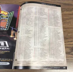 MTG: Onslaught & Legions Player's Guide (from fat pack) magic the gathering - Image 5