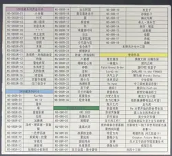 Goddess Story Waifu Trading Card Game Booster Box CCG TCG Nezuko 30 Packs - Image 2