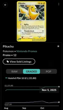 2003 Pokemon Game Pikachu Holo #012 Black Star Promo 2003 PSA 10 GEM MINT - Image 5