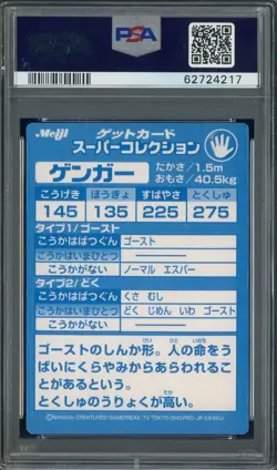 GANGAR 1999 POKEMON JAPANESE MEIJI PROMO EMBOSSED PSA 9 - Image 2