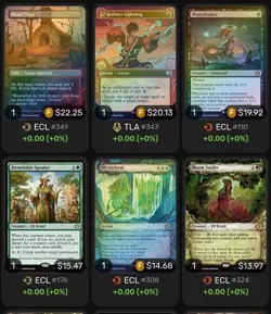 Magic The Gathering Lot Of Over 80 Cards With MANA Box TCG values ≈190$ - Image 2