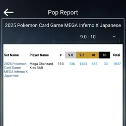 Pokemon Inferno X Charizard ex SAR 2025 110/080 Japanese, BGS 9.5 ‼ - Image 3
