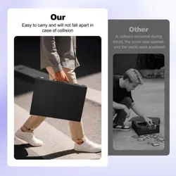 UAONO Trading Card Storage Box with Commander Display, 5 Row Magic Card Box with - Image 5