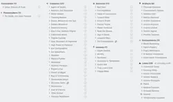 Liesa, Shroud of Dusk Custom Commander Deck MTG Magic the Gathering - Image 2