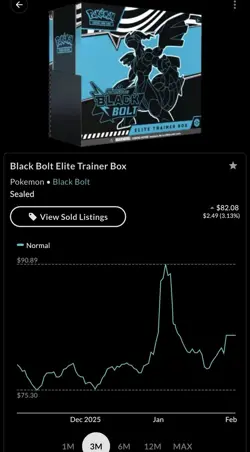 Pokemon TCG Black Bolt ETB Elite Trainer Box Factory Sealed Scarlet Violet - Image 2