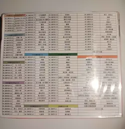 Goddess Story NS-2M09 Sealed Booster Box 30 Packs = 180 Cards Anime CCG USSELLER - Image 2