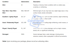 Union Arena 2nd Anniversary Random Serial Number Action Point FOR AISA 2025-AP01 - Image 3