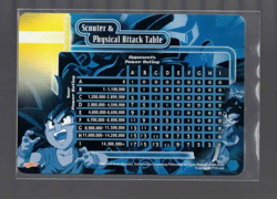 DBGT TCG Goku Scouter & Physical Attack Table Dragon Ball Z GT Score Card - Image 1