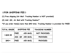 Pokemon Carddass Anime Collection Pikachu Satoshi 1998 BANDAI - Image 3