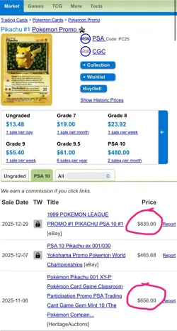 Pikachu promo 1 leaf GRADED 10 MINT PGC pokemon specimen from 1999 rare - Image 2