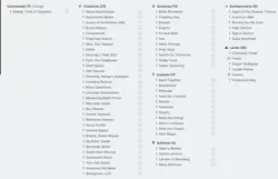 Shelob, Child of Ungoliant Custom Commander Deck MTG - Image 2