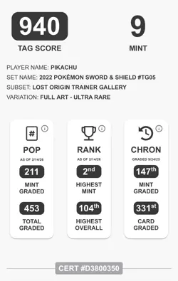 TAG 9 - Pikachu TG05/TG30 - Lost Origin Trainer Gallery Pokemon Sword & Shield - Image 3