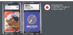 Monkey.D.Luffy (Gift Collection 2023) P-001 One Piece Card /CGC 10 💎 GEM! - Image 4
