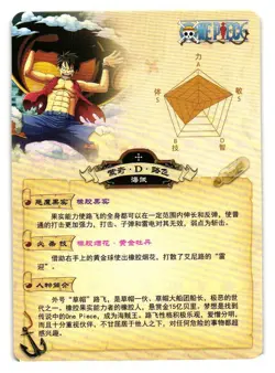 Monkey D Luffy SR OP-02-029 One Piece Anime TCG CCG Anime Card - Image 2