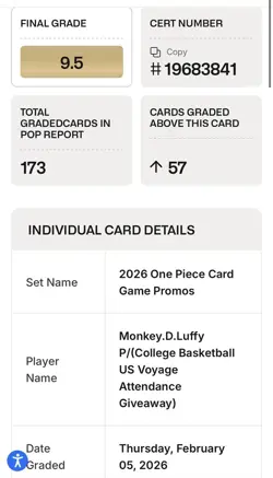 2026 One Piece Monkey D. Luffy College Basketball US VOYAGE Promo Card BGS 9.5 - Image 3