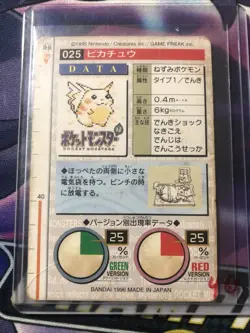 1995 Pokemon Pikachu Bandai Japan Pre WOTC POCKET MONSTERS COLLECTION Rare - Image 4