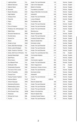 Sokka Ally Tribal, MTG Commander Deck 100 cards - Image 3