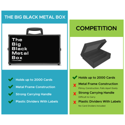 CARDKINGPRO Text | BBB | 2500 Sports Pokemon TCG Game Card Storage Case Black - Image 2