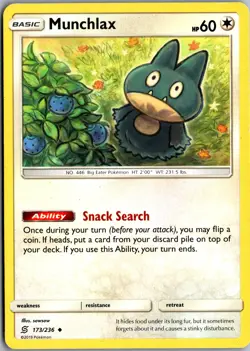Munchlax 173/236 Uncommon SM - Unified Minds LP Pokemon Card - Image 1